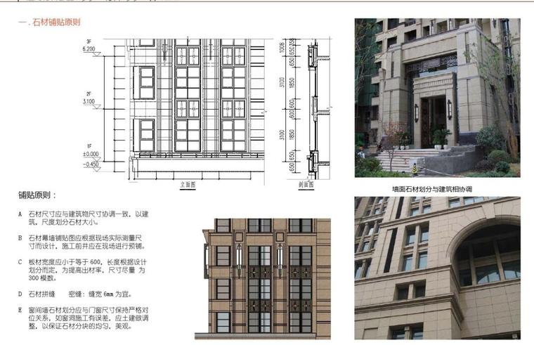 知名企业名仕系列高层住宅立面设计导则-43p-知名企业名仕系列高层住宅立面设计导则 (7)