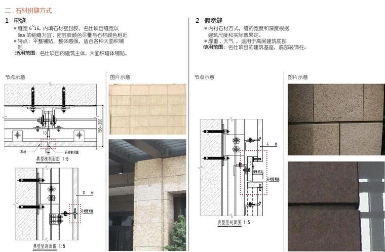 知名企业名仕系列高层住宅立面设计导则-43p-知名企业名仕系列高层住宅立面设计导则 (8)