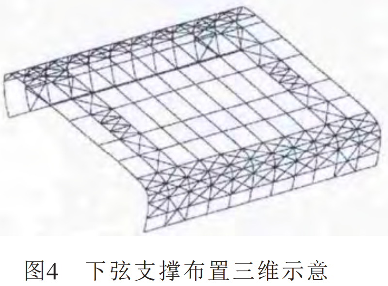 镇江大港体育馆钢结构设计