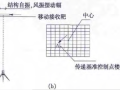 GPS定位测量技术在房屋建筑工程中的应用