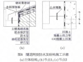 复杂基础综合施工技术的研究与应用