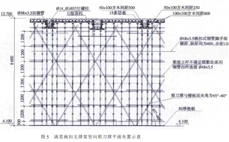 满堂碗扣式支架示意图图片