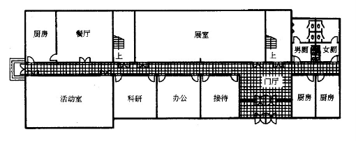 一级注册建筑师中国建筑史资料下载-一级注册建筑师建筑方案设计重点知识点总结