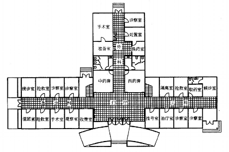 放射式布局