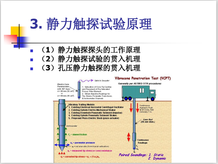 静力触探试验规范资料下载-岩土原土体测试静力触探试验(84页)