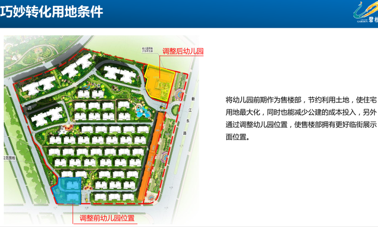 知名地产_规划设计阶段成本控制资料-34p-规划设计阶段成本控制资料3