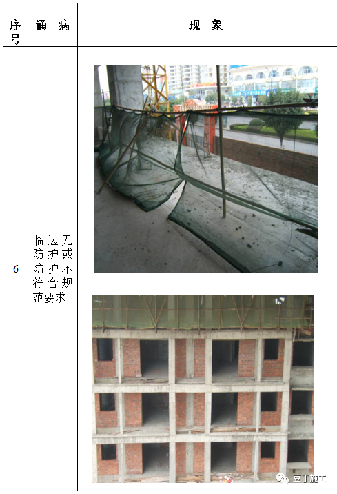 高处作业防护安全通病防治手册，对照检查！_14