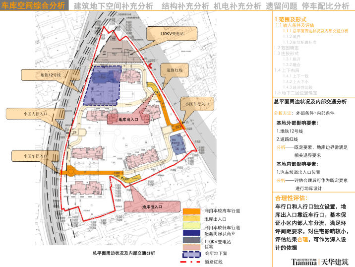 地下空间设计cad资料下载-地下空间全专业综合技术分析-大院讲义60p