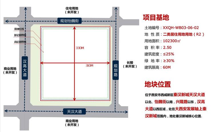 [陕西]西安国际化高层+洋房住宅建筑方案-项目基地