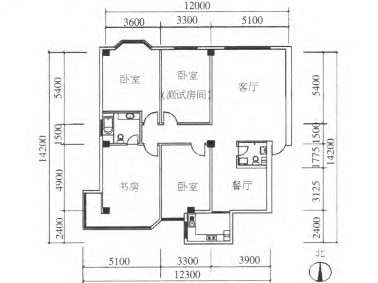 大型混合结构资料下载-寒冷地区混合钢结构住宅节能检测与分析