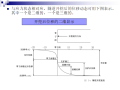 隧道施工“实现真正意义上的“动态管理”