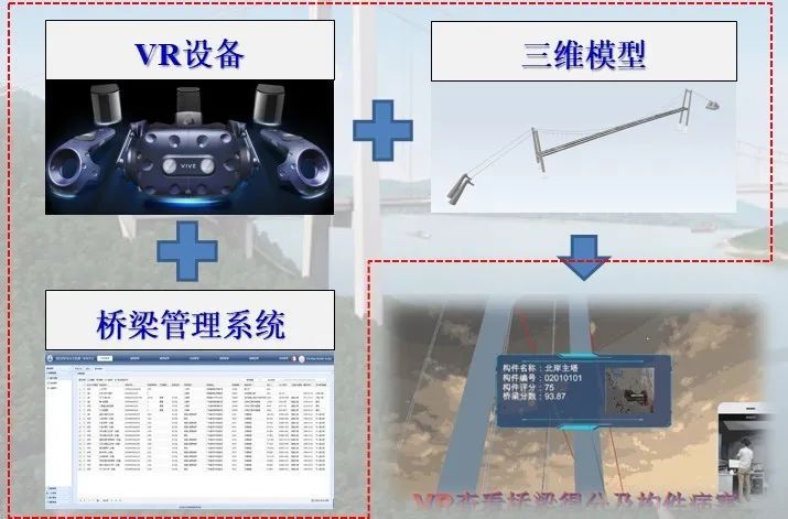 油溪长江大桥，BIM信息化技术的饕餮盛宴_26