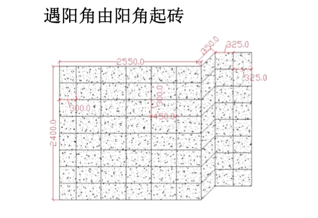 墙地砖排版设计及施工注意事项（图文）-工程建设实施-筑龙房地产论坛