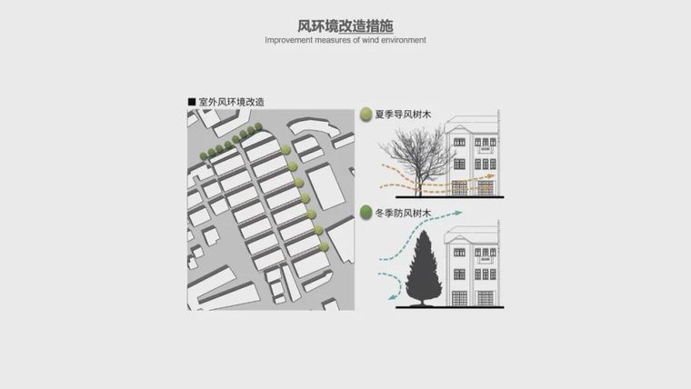 高校优秀作品展示|“绿色建筑设计”_24