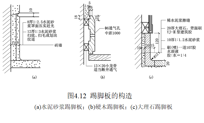 民用建筑构造及组成讲义（195页）-踢脚板的构造