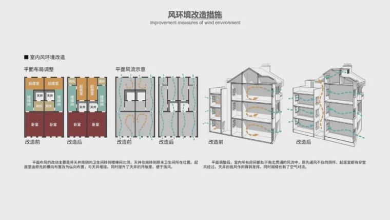 高校优秀作品展示|“绿色建筑设计”_25