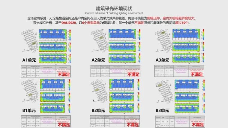 高校优秀作品展示|“绿色建筑设计”_28