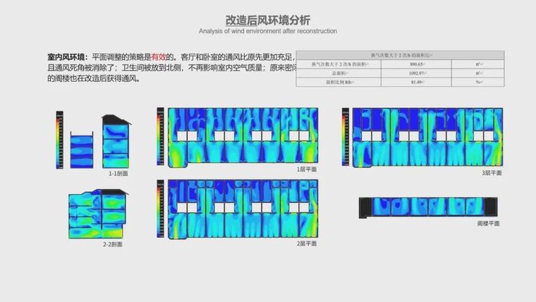 高校优秀作品展示|“绿色建筑设计”_27