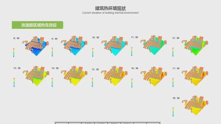 高校优秀作品展示|“绿色建筑设计”_33