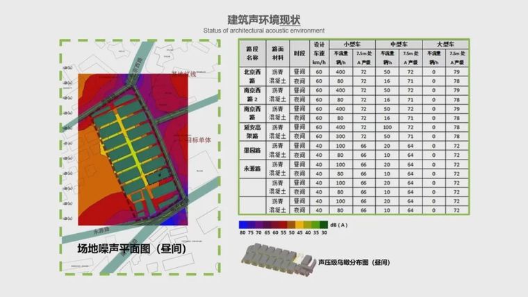 高校优秀作品展示|“绿色建筑设计”_37