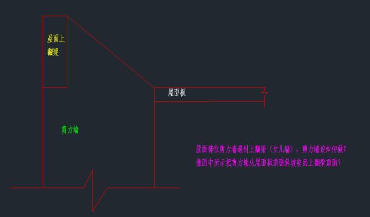 绿色施工问答资料下载-此处节点该如何施工？