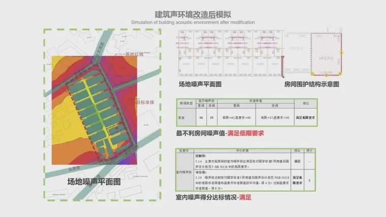 高校优秀作品展示|“绿色建筑设计”_42