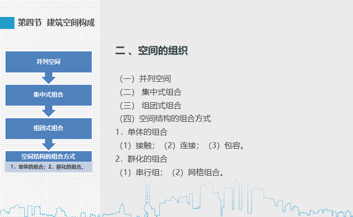 建筑形态构成PPT讲义（131页）-空间的组织