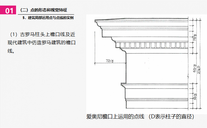 建筑形态构成PPT讲义（131页）-檐口上运用的点线