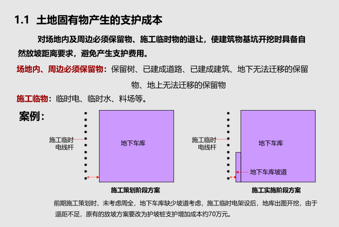 地产成本控制的设计阶段方法-123p（2018）-地产成本控制的设计阶段方法3