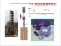 高应变基桩完整性检测技术课件(236页)