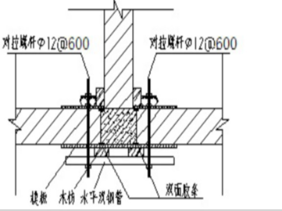 植筋加固工程施工方案资料下载-建筑工程现场 施工砌体工程施工方案