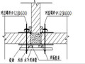 建筑工程现场 施工砌体工程施工方案