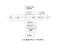 [哈尔滨]三层岛式车站冬季施工方案2018