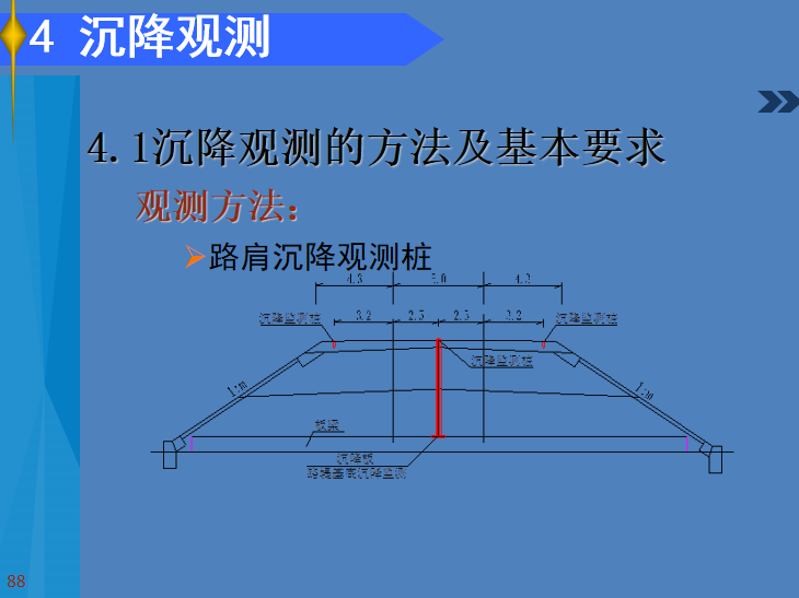 2 地基处理 3 路基填筑 4 沉降观测 5 支挡,防护及排水 6 安全技术