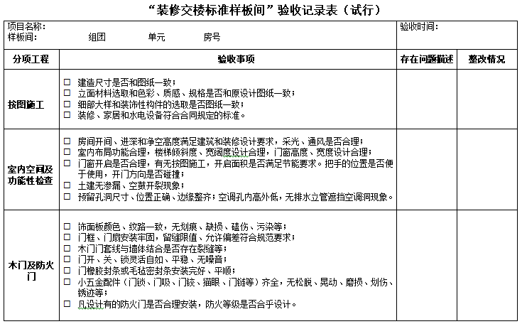 装修交楼标准样板间验收记录表-“装修交楼标准样板间”验收记录表（一）