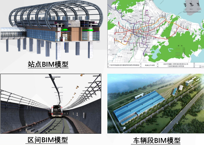 宁波市技术管理资料下载-宁波轨道交通设计项目中的BIM技术应用!