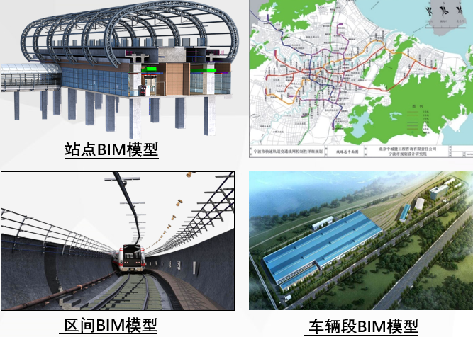 轨道交通项目建设流程资料下载-宁波轨道交通设计项目中的BIM技术应用!