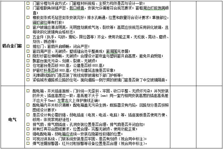 装修交楼标准样板间验收记录表-“装修交楼标准样板间”验收记录表（二）