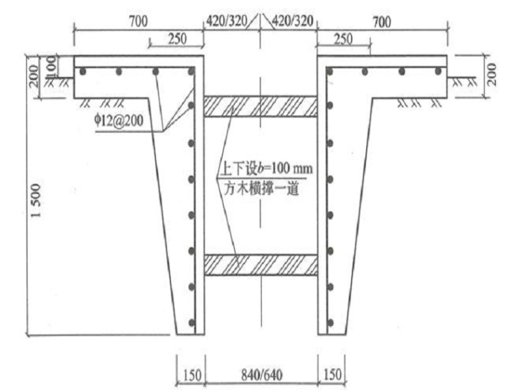 生态池工艺流程资料下载-地下连续墙施工方案及工艺流程