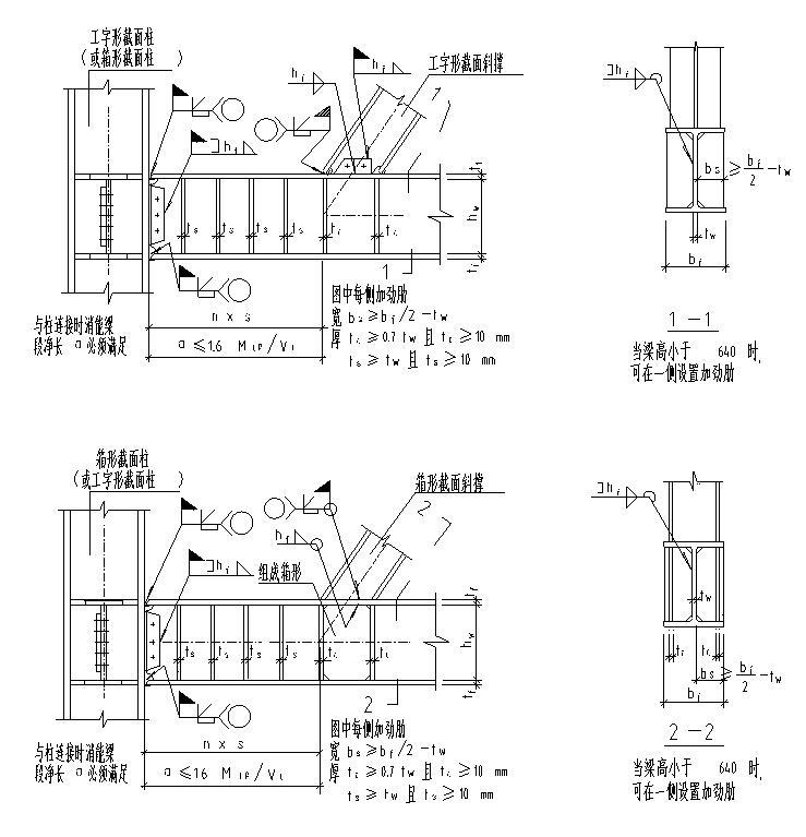 钢结构特殊安装技术资料下载-钢结构细部特殊节点大样图CAD