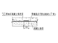 地下三层车站主体结构防水施工技术交底二级