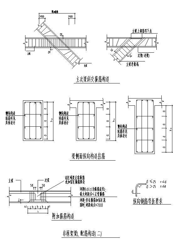 建筑框架梁配筋图资料下载-非框架梁配筋构造节点大样图CAD