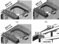 超长跨钢桁架屋盖滑移施工技术