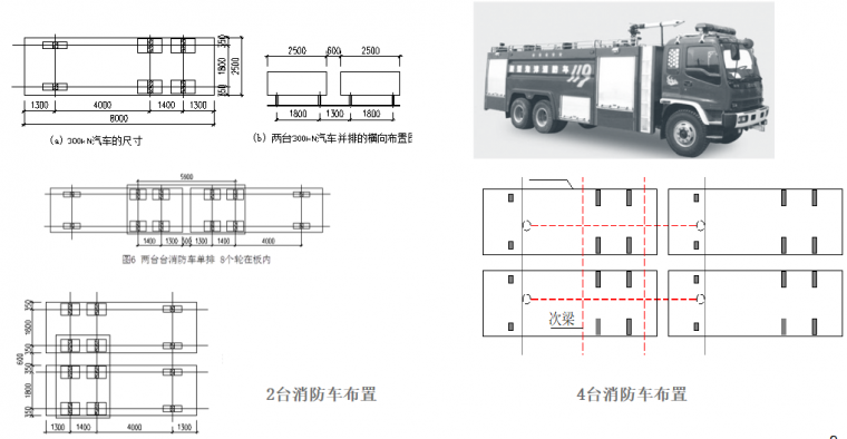 结构设计之地下空间的荷载问题_11