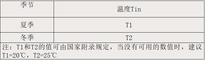结构设计之地下空间的荷载问题_30 结构设计之地下空间的荷载问题_30