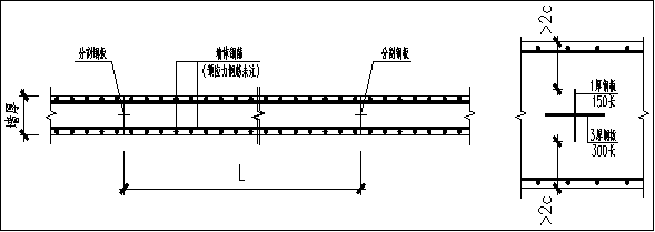结构设计之地下空间的荷载问题_33 结构设计之地下空间的荷载问题_33