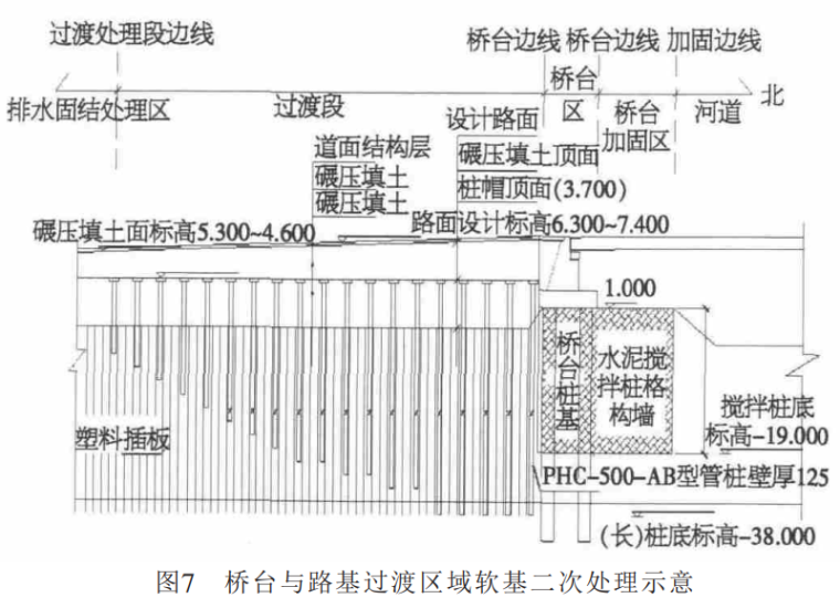 深厚淤泥软基处理资料下载-复杂环境深厚淤泥河道桥桩施工技术