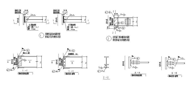 焊接措施大全资料下载-钢结构拼接焊接节点大样图CAD