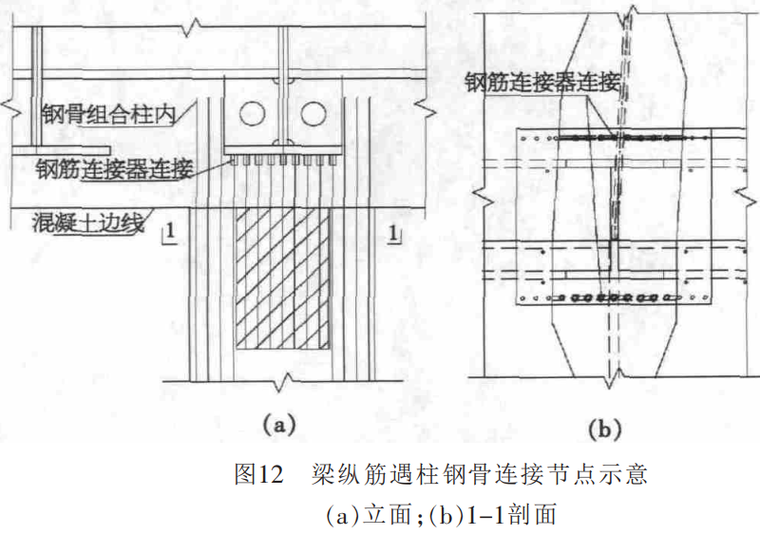 深圳平安金融中心裙楼资料下载-深圳平安金融中心巨型钢骨混凝土组合结构