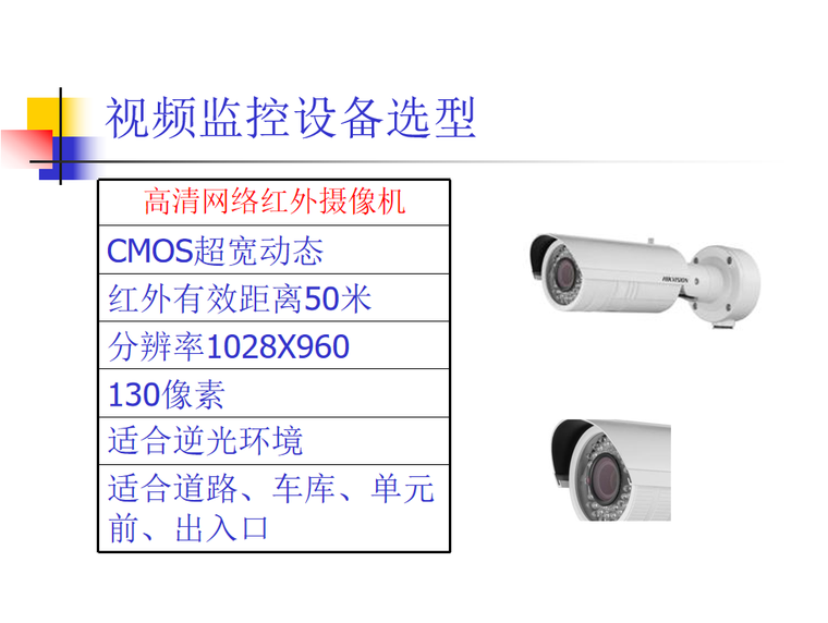 小区智能化系统培训 68页-视频监控设备选型